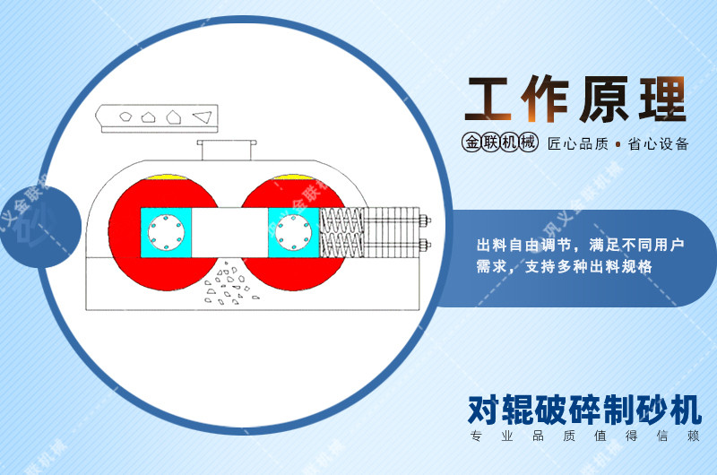 干粉砂漿制砂機-干粉砂漿制砂專用制砂機設備-符合攪拌站的制砂機